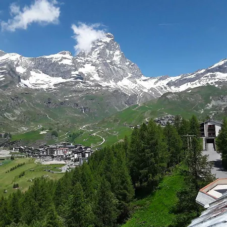 Sunny * Breuil-Cervinia
